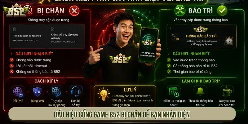 Dấu hiệu cổng game B52 bị chặn để bạn nhận diện
